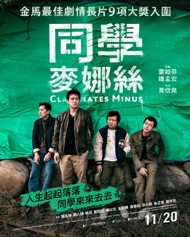 .facebook.com/applausemovietaiwan （中央社記者王心妤台北20日電）第57屆金馬獎頒獎典禮將於明晚在國父紀念館登場，今天公布國際影評人費比西獎由張吉安執導的馬來西亞電影「南巫」獲得；觀眾票選獎則獎落導演黃信堯的「同學麥娜絲」。