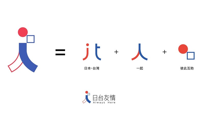 日本發生311大地震到明年將滿10個年頭,日本台灣交流協會將2021年定位為「鞏固日台友情之一年」,還特別設計台日友好概念LOGO。(圖取自facebook.com/JiaoliuxiehuiTPEculture)
