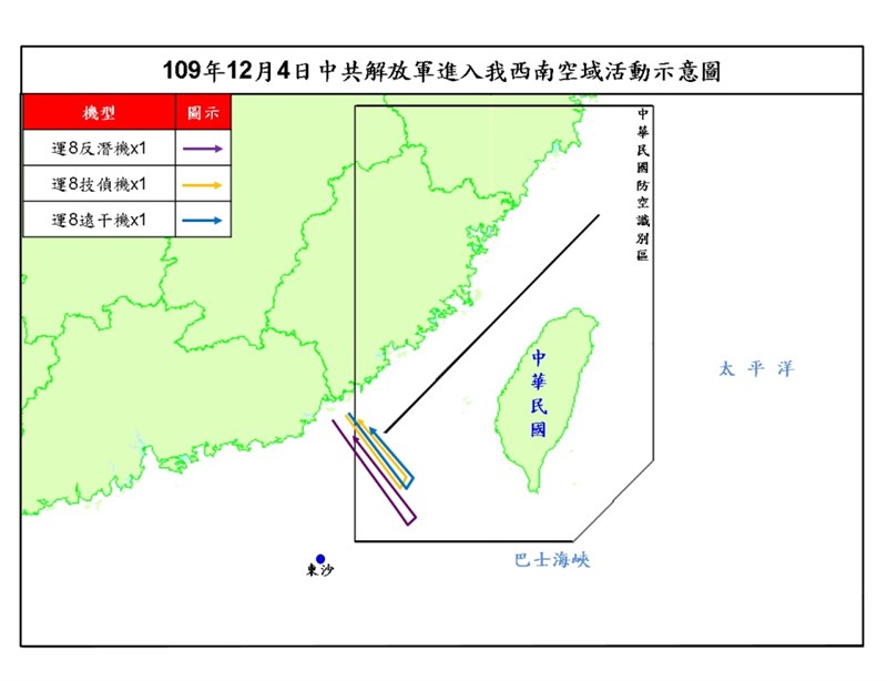 空軍4日發布共機動態,共軍1架運8反潛機、1架運8技術偵察機,1架運8遠干機侵犯台灣西南防空識別區。(圖取自國防部網頁mnd.gov.tw)
