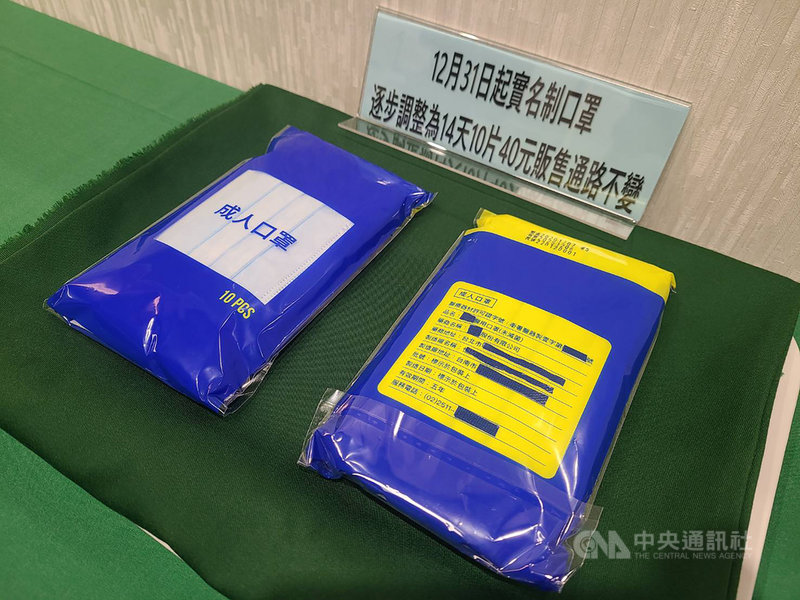 中央流行疫情指揮中心9日宣布,未來實名制口罩將由廠商統一包裝(圖),從現行14天9片增至10片,價格也從新台幣45元降至40元,藥局12月31日先行開賣。中央社記者張茗喧攝 109年12月9日