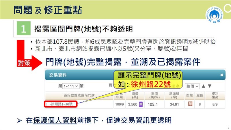外界認為現行門牌揭露不夠透明。內政部說,考量門牌、地號及價格是不動產的標示資料,與個人隱私無關,將完整顯示成交個案的門牌或地號。(內政部提供)