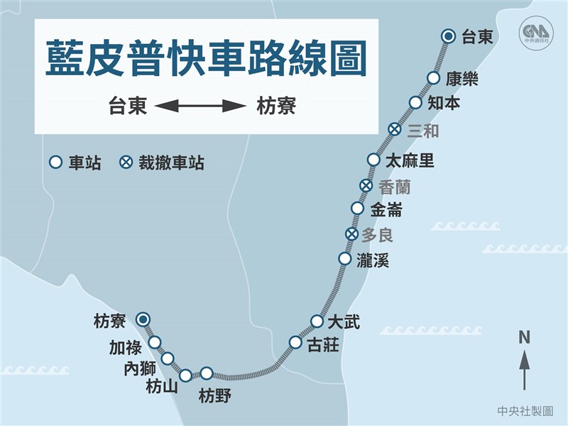 藍皮火車暫別倒數枋寮南迴台東另類解憂行 文化 重點新聞 中央社cna