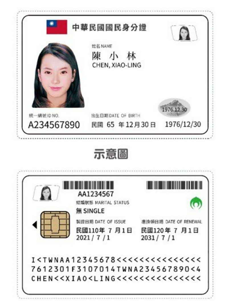 新竹市長林智堅26日表示,決定暫緩試辦數位身分證,若資安仍有疑慮,竹市府的態度不會變。圖為數位身分證示意圖,非最終版本。(內政部提供)