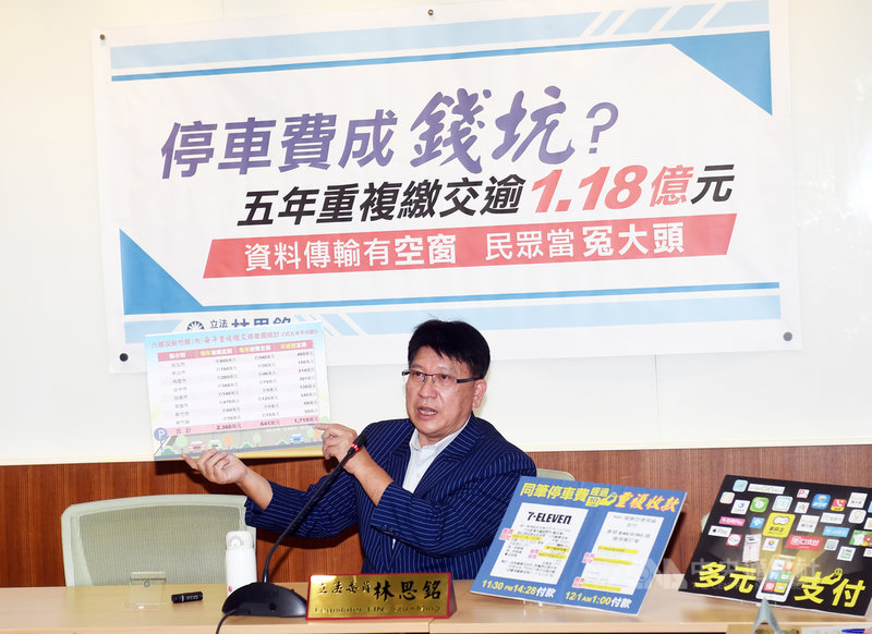 國民黨立委林思銘(圖)28日在立法院舉行記者會表示,路邊停車費發生疑因資料傳輸有空窗期,導致民眾重複繳交,林思銘指出,六都加上新竹縣、市,停車費重複超收的金額,近5年累計高達新台幣1.18億元,呼籲政府正視問題並改進。中央社記者施宗暉攝 109年12月28日