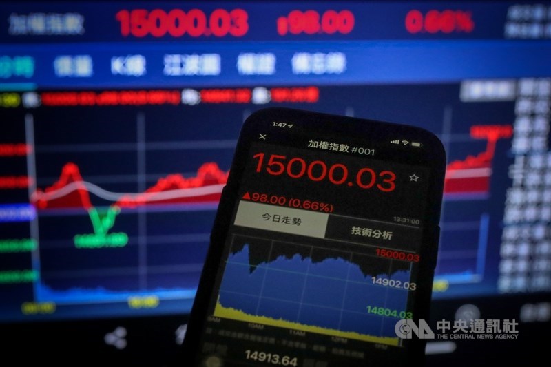 開年報喜股匯市爆量大漲。台股5日終場站上萬五大關,以15000.03點作收,再創歷史新高。中央社記者裴禛攝 110年1月5日