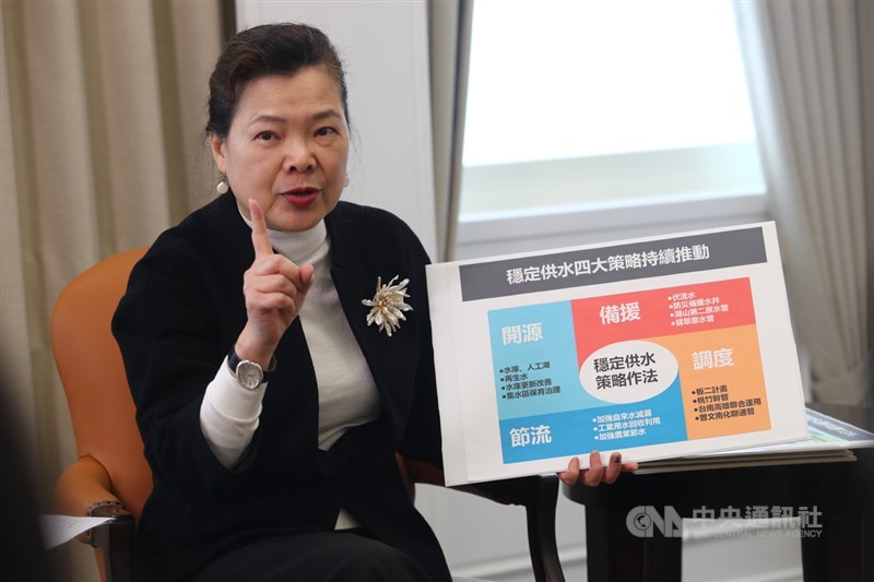 經濟部長王美花表示,石門水庫肩負供水桃園與支應新竹任務,平均每天供水量達120萬噸,為了確保供水無虞,水利署已備妥引水評估2方案,估計經費至少新台幣逾百億元。中央社記者王騰毅攝 110年1月19日