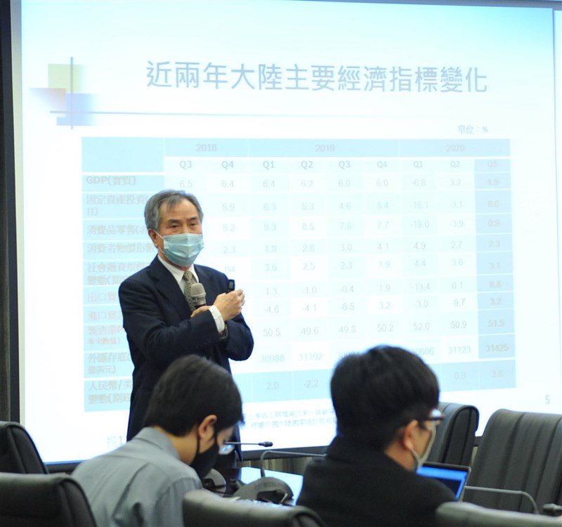 國立東華大學公共行政學系榮譽教授高長(站立者)19 日在海基會兩岸經貿講座上表示,後疫情時代,企業須降低單一市場依賴過高的風險。(海基會提供)中央社記者賴言曦傳真 110年1月19日