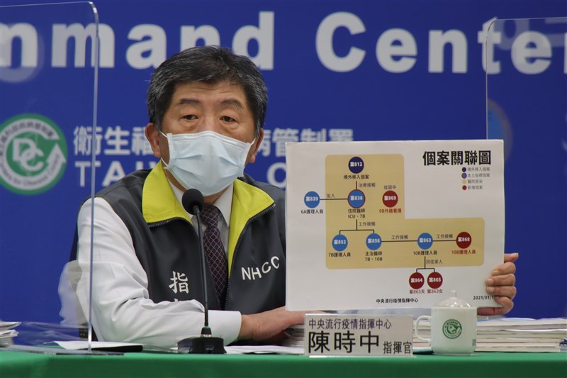 中央流行疫情指揮中心指揮官陳時中19日下午主持記者會,說明武漢肺炎疫情及防疫作為等事宜。(中央流行疫情指揮中心提供)
