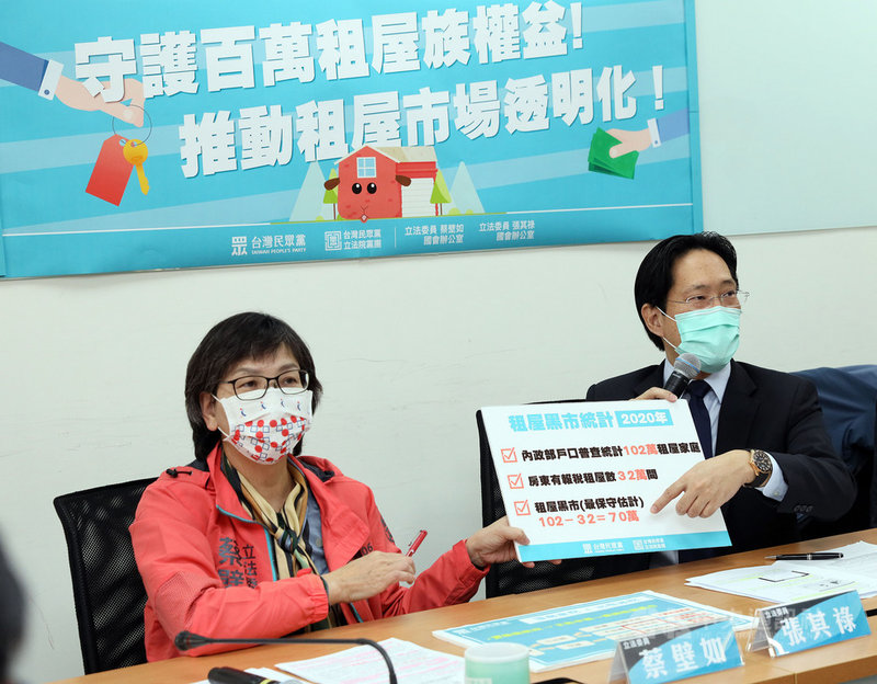 台灣民眾黨立委蔡壁如(左)、張其祿(右)26日舉行「守護百萬租屋族權益,推動租房市場透明化」記者會,呼籲財政部研擬房東的分離課稅、房東大赦條款,並與內政部儘速掌握台灣的租屋現況,讓市場能更透明。中央社記者郭日曉攝 110年1月26日