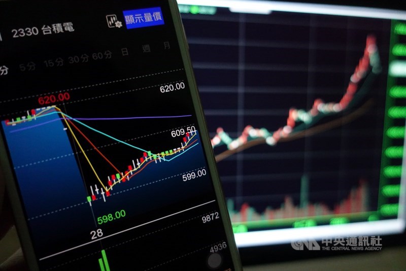 美股重挫,包括道瓊指數等3大指數跌幅皆超過2%,台股28日走勢疲弱,台積電股價走跌,早盤一度跌破新台幣600元關卡,達598元,跌17元。中央社記者吳家昇攝 110年1月28日