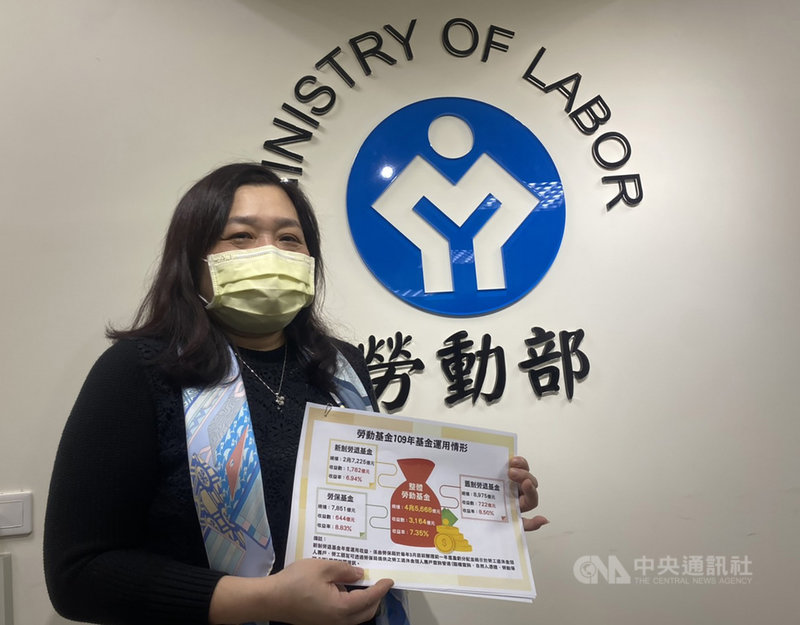 勞動部29日公布109年全年勞動基金運用績效,勞動基金運用局副局長劉麗茹指出,截至去年12月底止,整體基金規模為新台幣4兆5668億元,整體勞動基金全年投資獲利3164億元,收益率7.35%。中央社記者吳欣紜攝 110年1月29日