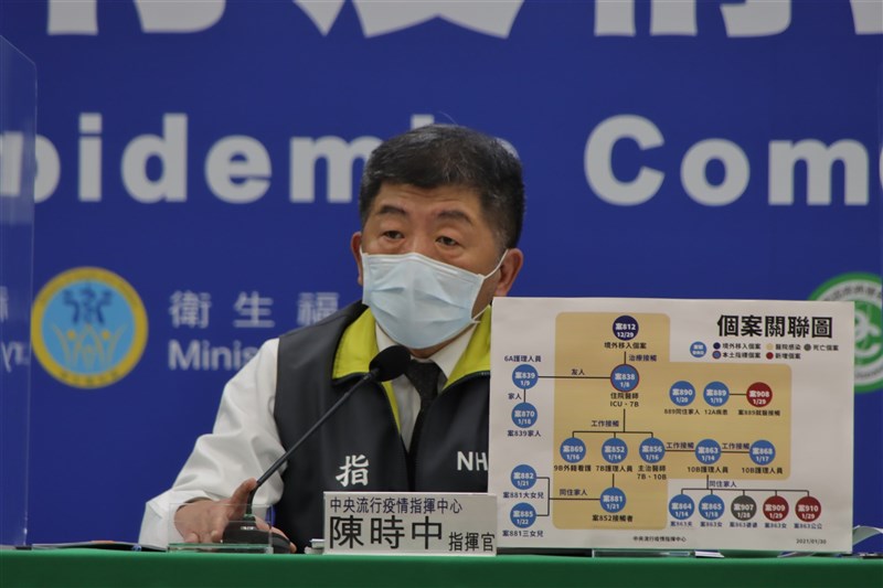 中央流行疫情指揮中心指揮官陳時中30日宣布,桃園醫院武漢肺炎群聚案再增4例確診,其中1名死亡,死者全家先後6人染疫。(疫情指揮中心提供)