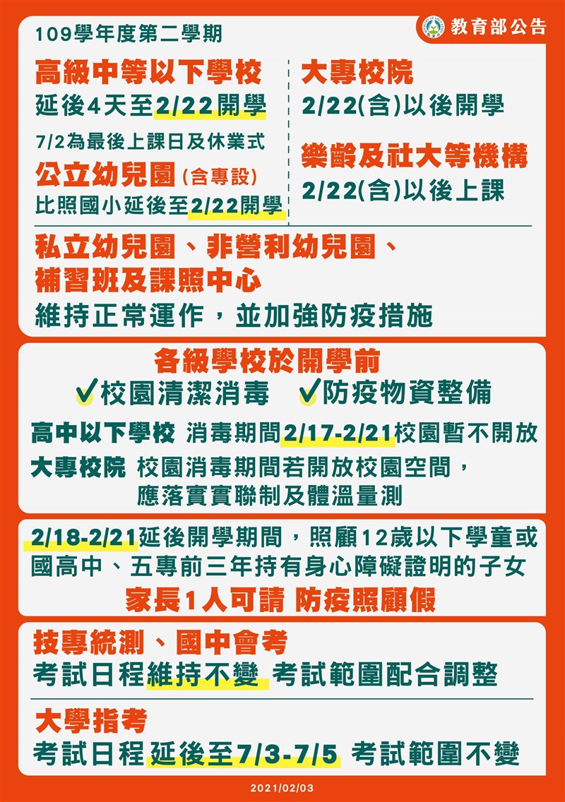 考量國際疫情持續嚴峻,為確保開學前校園環境衛生安全、完備防疫作業與環境清潔消毒,各級學校延後到2月22日開學。(教育部提供)