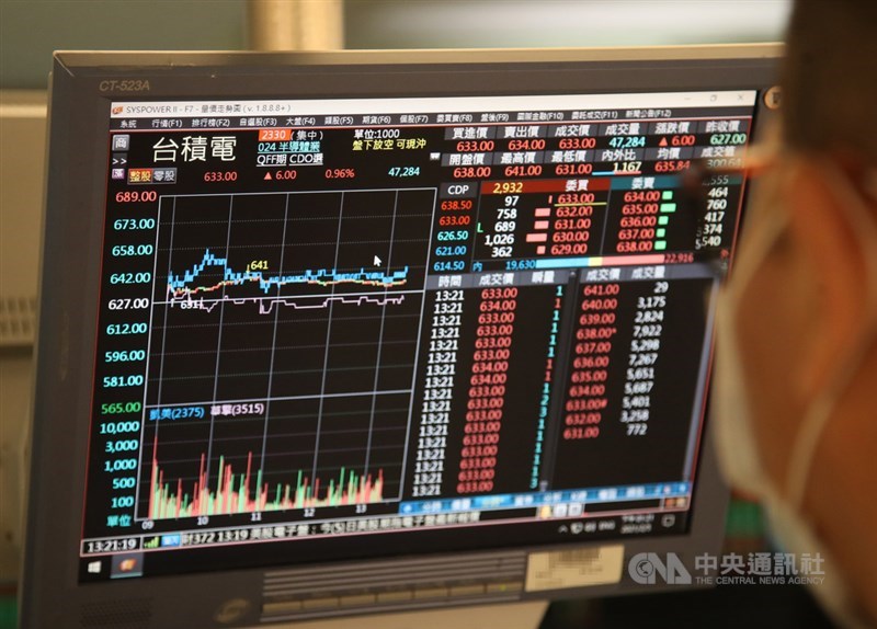 台股鼠年5日封關,台積電股價收在新台幣632元,市值達16.38兆元。中央社記者張新偉攝 110年2月5日