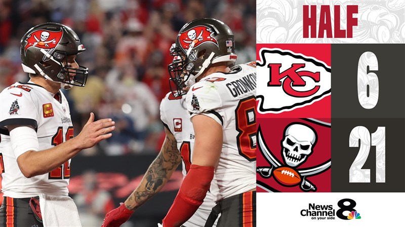 NFL超級盃坦帕灣海盜上半場以21比6領先堪薩斯酋長。(圖取自facebook.com/tampabaybuccaneers)