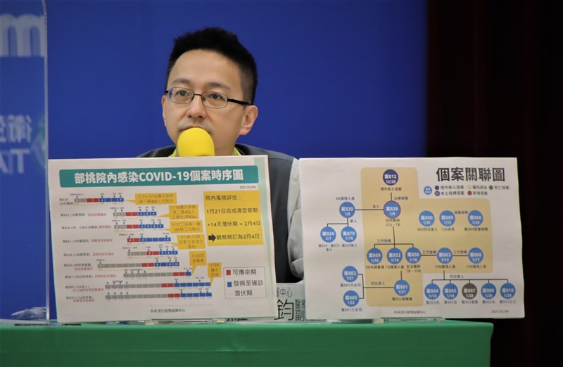 中央流行疫情指揮中心8日公布桃園醫院群聚事件結案報告,醫療應變組副組長羅一鈞指出,顯示疫調、匡列、採檢日都有挑戰。(中央流行疫情指揮中心提供)