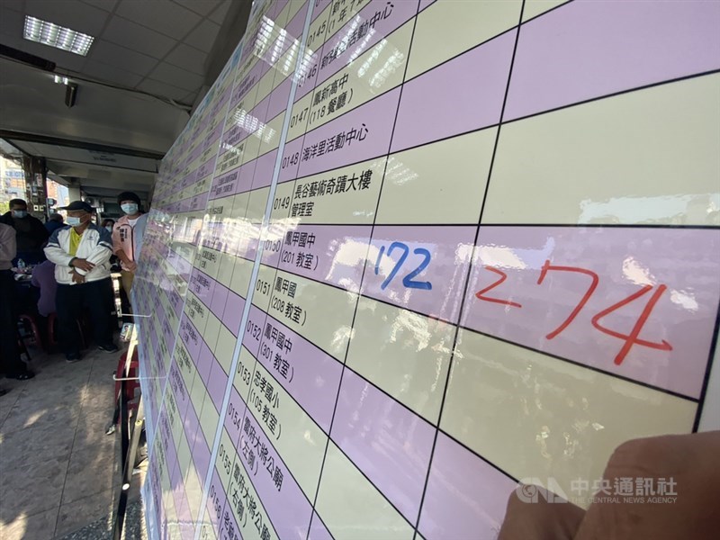 高雄市議員黃捷罷免案後,國民黨推動罷免腳步未停,民進黨秘書長林錫耀17日表示,民進黨要與被點名罷免的人士保持密切聯繫,化解罷免問題。(中央社檔案照片)