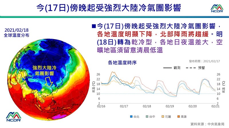 強烈大陸冷氣團南下,17日晚間到18日,苗栗以北、宜蘭等地區注意會有10度以下低溫。(圖取自國家災害防救科技中心LINE官方帳號)