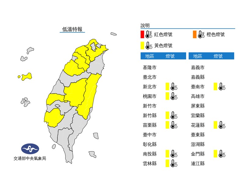 氣象局20日發布低溫特報及代表寒冷的黃色燈號,新北、桃園、竹縣、苗栗、南投、雲林、台南、花蓮與金門,有發生10度以下氣溫的機率。(圖取自中央氣象局網頁cwb.gov.tw)