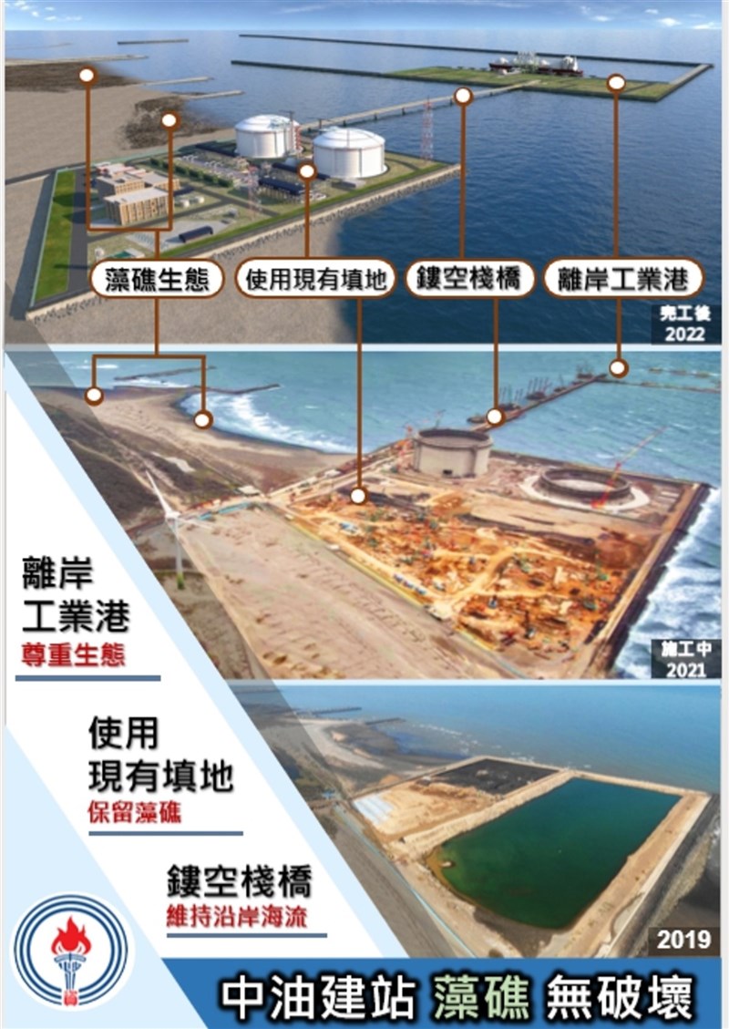 中油22日出示施工圖表示,第三天然氣接收站施工計畫已環評審議通過,依法取得開發許可,並採取迴避措施,未新增任何填區,也保留觀塘潮間帶現況。(中油提供)中央社記者楊舒晴傳真 110年2月22日