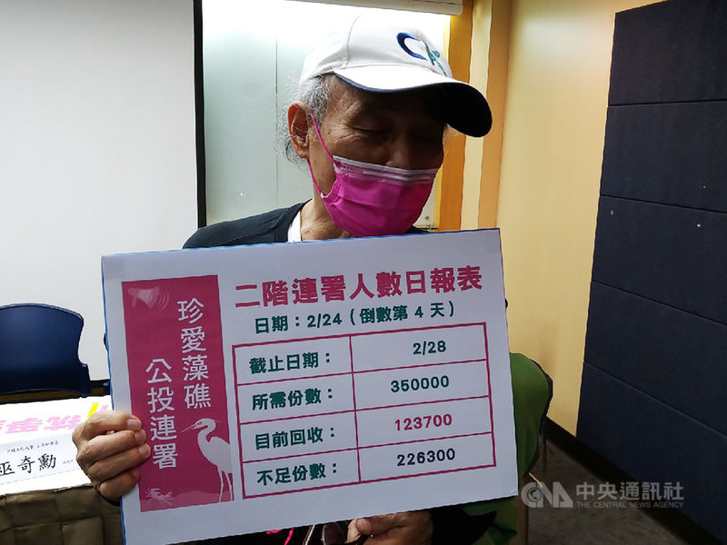 珍愛藻礁公投領銜人潘忠政25日表示,截至24日珍愛藻礁公投連署人數已約12萬3700份,距離35萬的門檻仍不足22萬6300份左右。中央社記者張雄風攝 110年2月25日