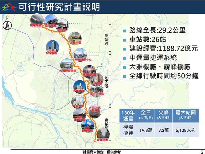 台中機場捷運(橘線)以台中國際機場為起點,終點設於霧峰省議會附近,全線共設26座車站,全長29.2公里。(圖取自台中市政府交通局網頁traffic.taichung.gov.tw)
