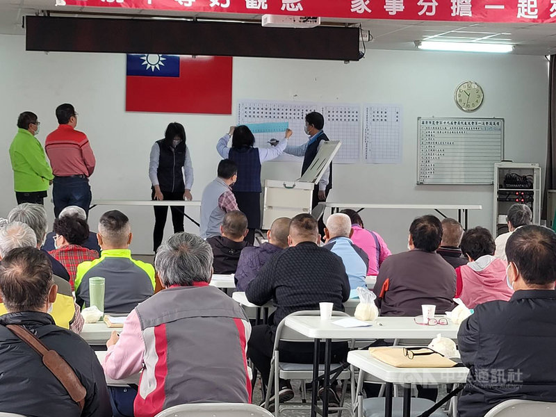 苗栗市農會2日召開會員代表大會,在理事選舉方面,前、現任總幹事陣營先各取得3席理事,最後3席有4人同票,經抽籤後,由現任總幹事謝錦明陣營以共取得5席勝出。(民眾提供)中央社記者管瑞平傳真 110年3月2日