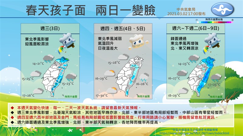 進入春季,未來一週天氣變化快,春天又被形容為「春天孩子面,兩天一變臉」。(圖取自facebook.com/CWB.TW)