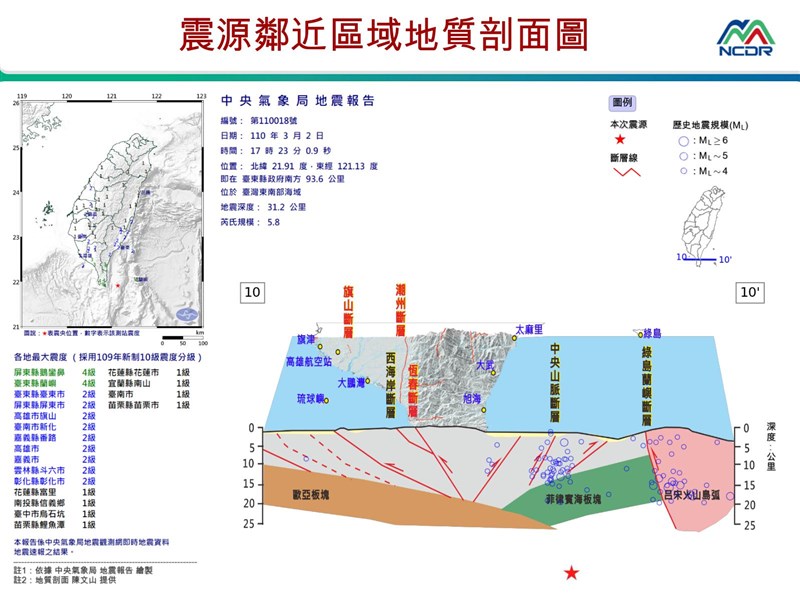東南部海域2日17時23分發生芮氏規模5.8地震。(圖取自國家災害防救科技中心LINE帳號)