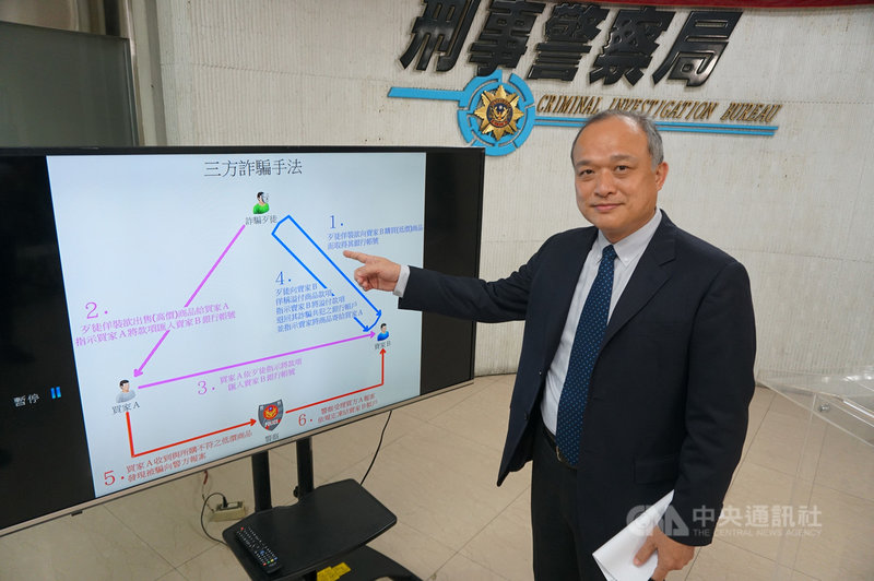 刑事局偵二大隊副大隊長李明道5日指出,一名蘇姓男子在臉書社團張貼販售物品廣告,以第3方詐騙,佯裝賣家及買家賺價差,受害者當中也包含藝人,警方日前循線逮人送辦。中央社記者劉建邦攝 110年3月5日