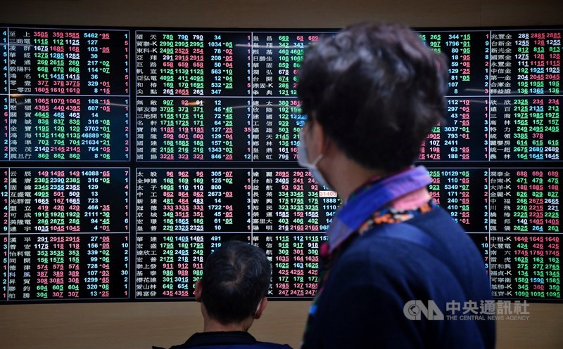 電子股表現熄火,傳產、金融撐盤,台股加權指數8日終場下跌35.12點,收15820.11點。(中央社檔案照片)