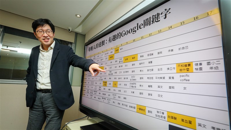 資策會服創所副主任徐毓良利用Google關鍵字,協助《大債時代》劇組了解20到30歲青年的苦惱,加深劇本與觀眾的共鳴。(攝影:裴禛)