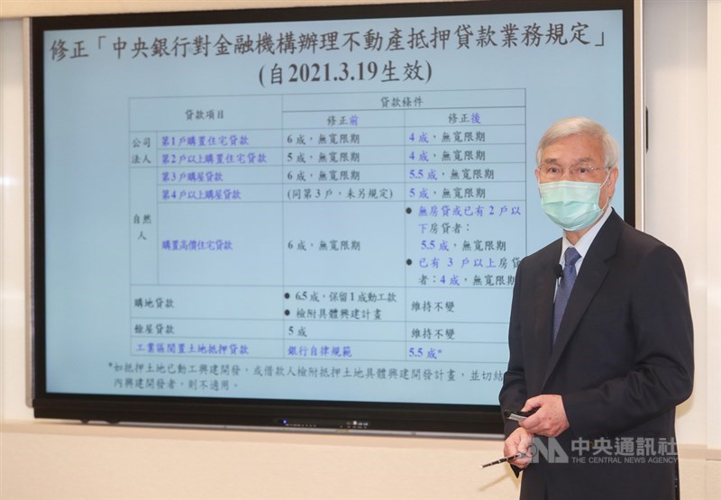 央行總裁楊金龍18日指出,房市調控措施再加碼,公司法人購置住宅貸款最高成數為4成,高價住宅也降低貸款成數。另外,購置第3戶貸款最高成數由6成降至5.5成。中央社記者裴禛攝 110年3月18日