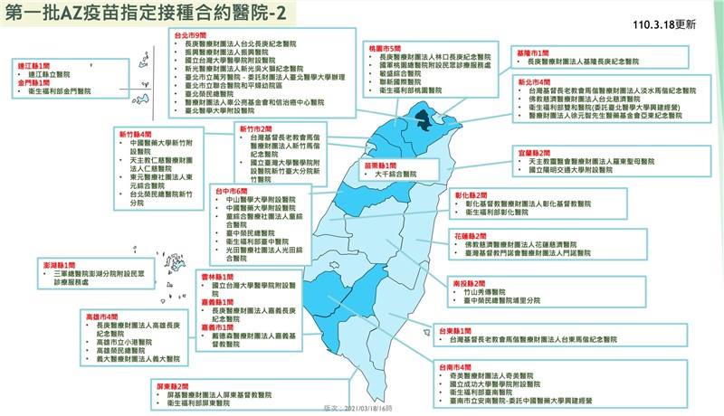 Azç–«è‹—æœ€å¿«22æ—¥é–‹æ‰