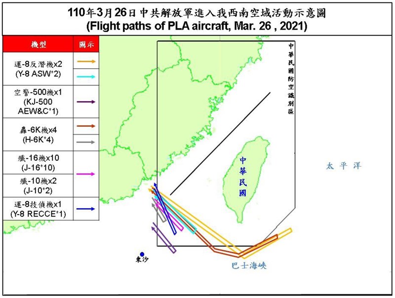 26日共20架共機擾台西南ADIZ及東南方,為國防部公布統計以來最多架次的一次。(圖取自國防部網頁www.mnd.gov.tw)
