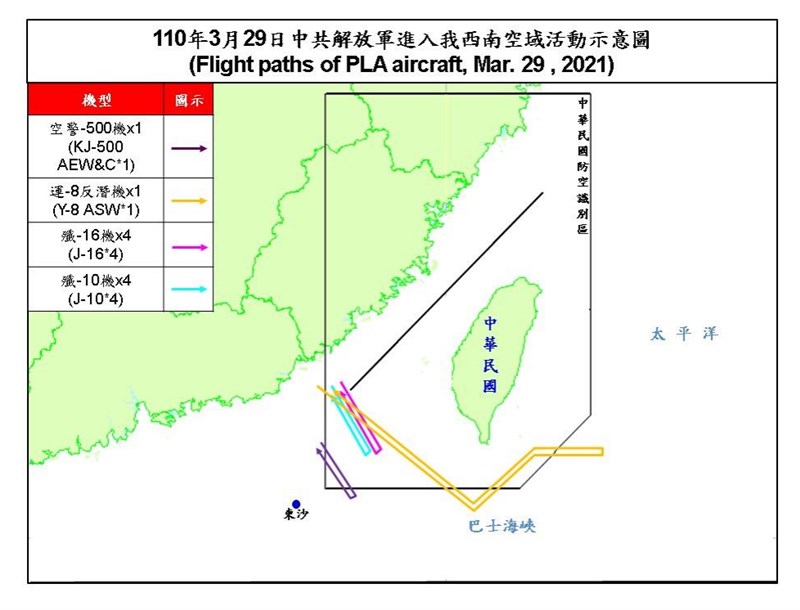 共機29日侵擾台灣西南、東南海域,另有1架運9現蹤東部,呈現雙向對飛態勢。(圖取自國防部網頁mnd.gov.tw)