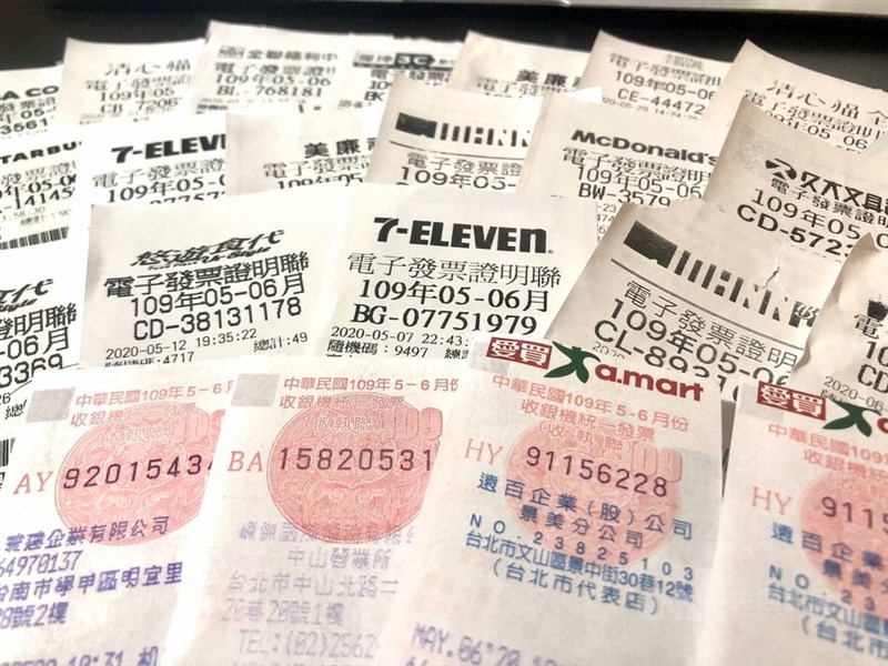 根據各超商、量販店自行公布的資料,特別獎(1000萬元)中獎發票有4張從統一超商開出,全家便利商店及全聯福利中心則各開出1張。(示意圖/中央社檔案照片)