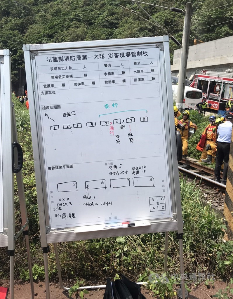 台鐵2日上午從樹林發車至台東的408太魯閣號行經花蓮大清水隧道發生出軌事故,造成車廂脫節變形,多人受困。圖為災害現場管制板。中央社記者張祈攝 110年4月2日