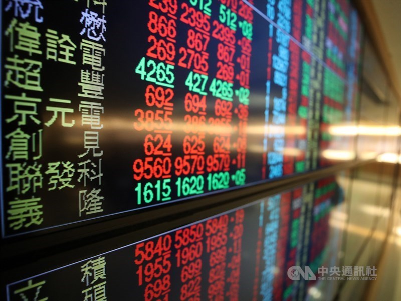 台股再現8千金聯發科早盤一度平歷史高價1010元| 證券| 重點新聞| 中央社CNA