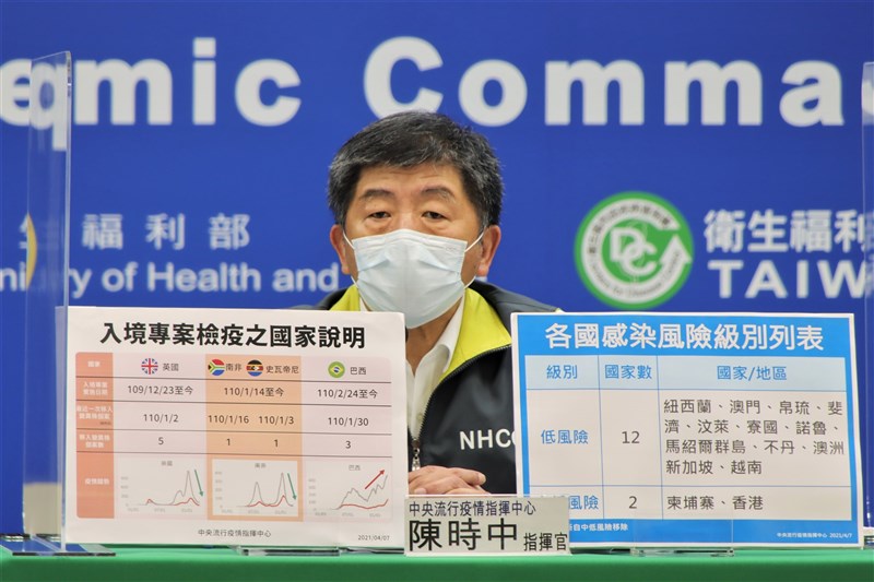 中央流行疫情指揮中心指揮官陳時中7日宣布,4月10日起具英國、南非共和國或史瓦帝尼王國旅遊史的旅客將免集中檢疫。(指揮中心提供)