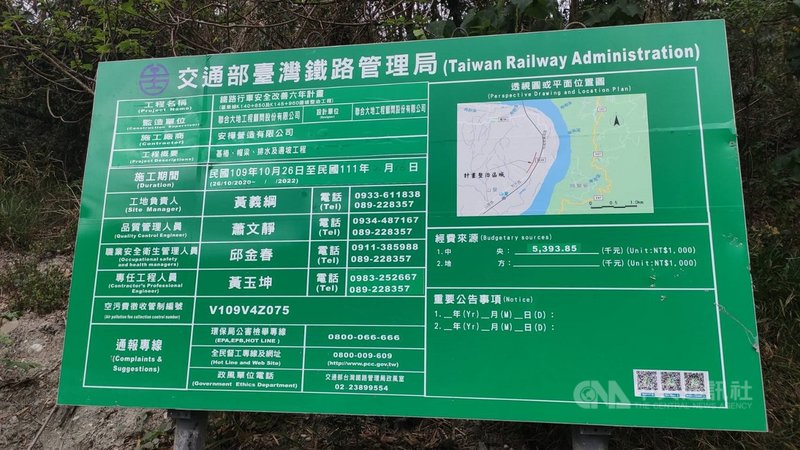 台鐵局台東線鹿野至山里行車安全改善工程,類似花蓮清水隧道工地未設置防護欄,監造單位都是聯合大地工程顧問公司。(民眾提供)中央社記者盧太城台東傳真 110年4月9日