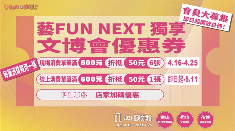 文化部推出藝FUN NEXT藝文專屬服務平台,新、舊會員都可以立刻獲得2021台灣文博會優惠券7張,每筆消費超過600元可享50元折扣。(圖取自文化部網頁www.moc.gov.tw)