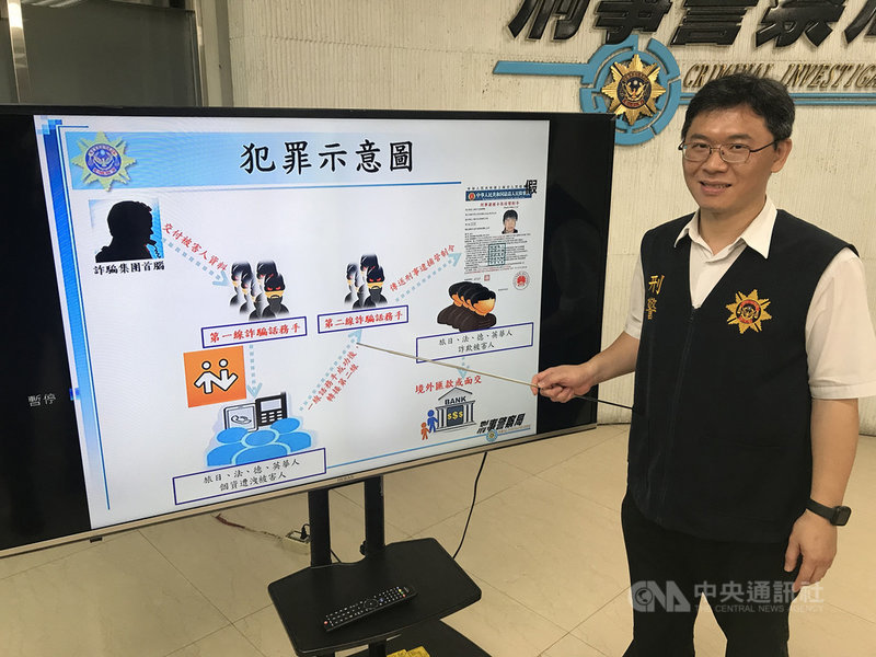 刑事局電信偵查大隊第一隊隊長莊明雄(圖)14日在記者會指出,日前破獲其他詐騙案時發現疑有詐騙集團藏匿台灣,積極調查發現一個以32歲嚴姓男子為首的詐騙集團,專以假公安詐騙旅居國外的中國人。中央社記者劉建邦攝 110年4月14日