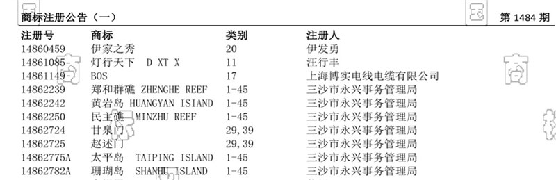 中國大陸三沙市事務管理局2015年將太平島註冊為商標。圖為中國大陸國家知識產權局商標局的網路公告。中央社 110年4月14日