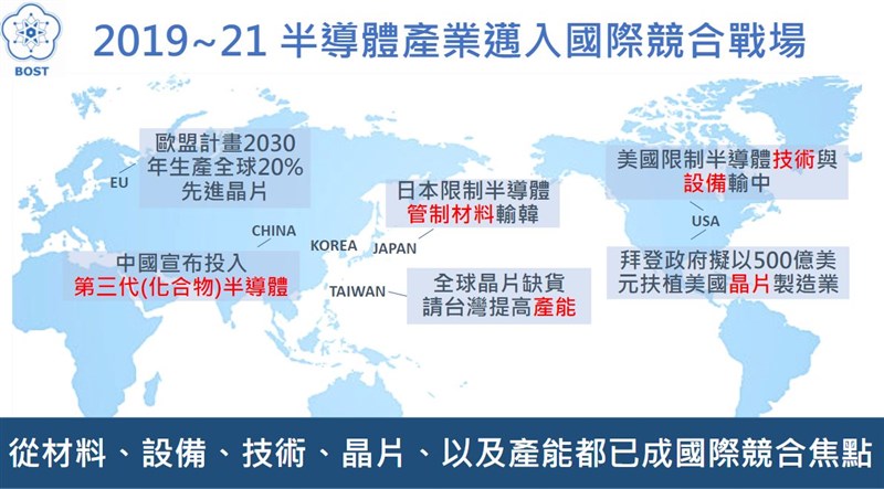 行政院表示,全球尖端晶片製造有92%產能集中在台灣,要如何維持及擴大供應鏈優勢,需提早布局。(行政院提供)