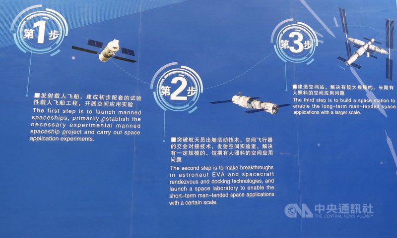 外媒披露,中國將於本月底起陸續展開太空站構建任務,將分別發射核心艙與貨運飛船。圖為珠海航展展出的中國載人航天工程「三步走」發展示意。中央社記者陳亦偉攝 110年4月15日