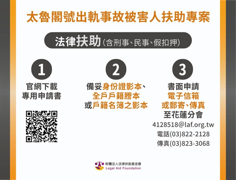 太魯閣事故的罹難者家屬及傷者,可到法扶會官方網站下載「太魯閣號出軌事故被害人扶助專案」專用申請書。(法律扶助基金會提供)