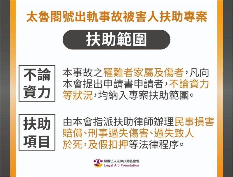 太魯閣事故的罹難者家屬及傷者,不論其資力狀況,法扶會將組成專案律師團辦理後續的刑事告訴及民事求償、假扣押程序,並提供被害人律師協助及假扣押所需的保證書(法律扶助基金會提供)