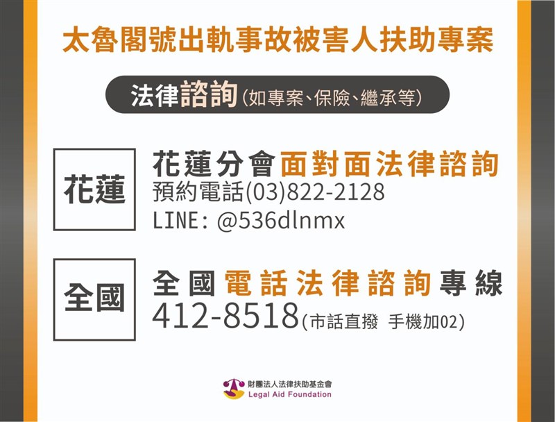台鐵408次太魯閣號事故,法律扶助基金會15日宣布成立「太魯閣號出軌事故被害人扶助專案」,被害民眾及家屬無須審查資力,即可獲得法律扶助,處理民、刑事訴訟。(法律扶助基金會提供)
