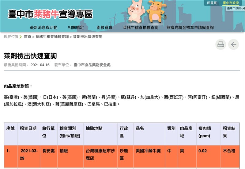 台中市食品藥物安全處查獲楓康超市一件美國冷藏牛腱萊克多巴胺超標,公告於「台中市萊豬牛宣導專區」。(翻攝網頁)中央社記者趙麗妍傳真 110年4月16日